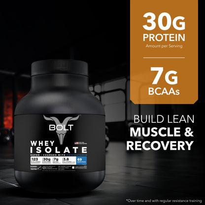 unflavoured, best whey isolate protein powder