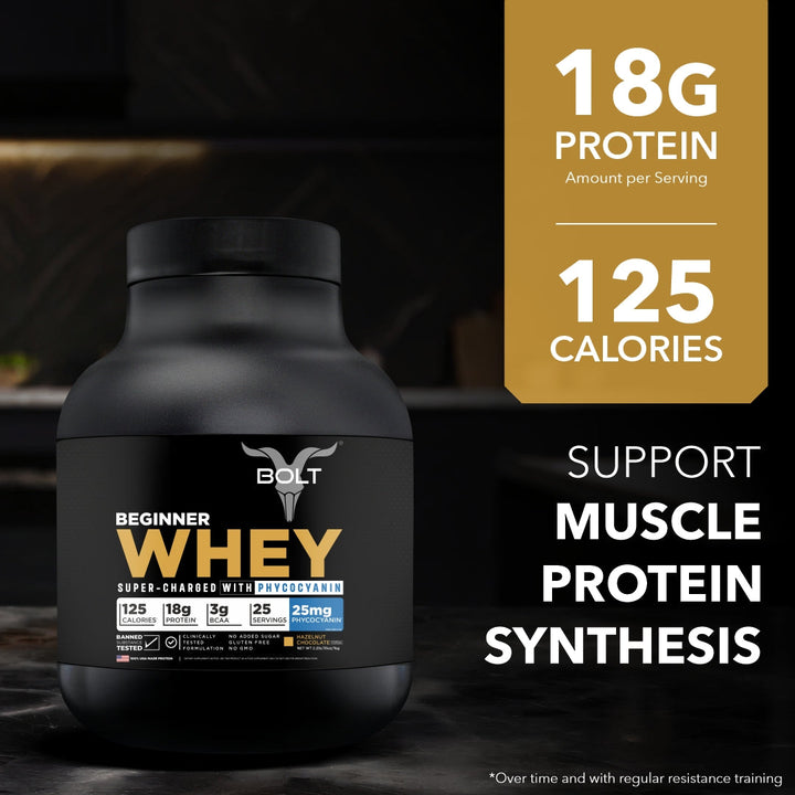 hazelnut chocolate, beginner whey protein