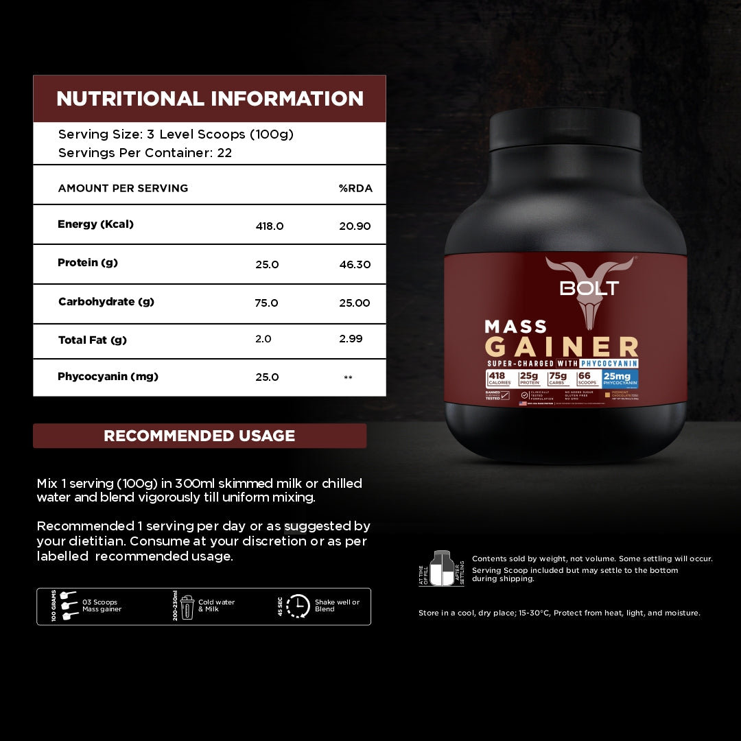 Best mass gainer supplement