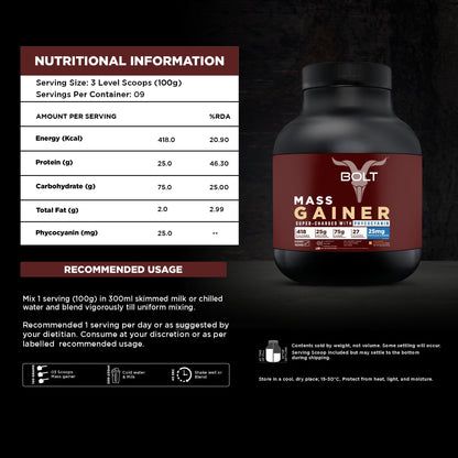 Piedmont Chocolate, mass gainer