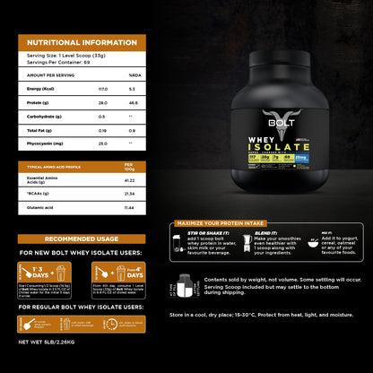 irani saffron pistachio, whey isolate protein