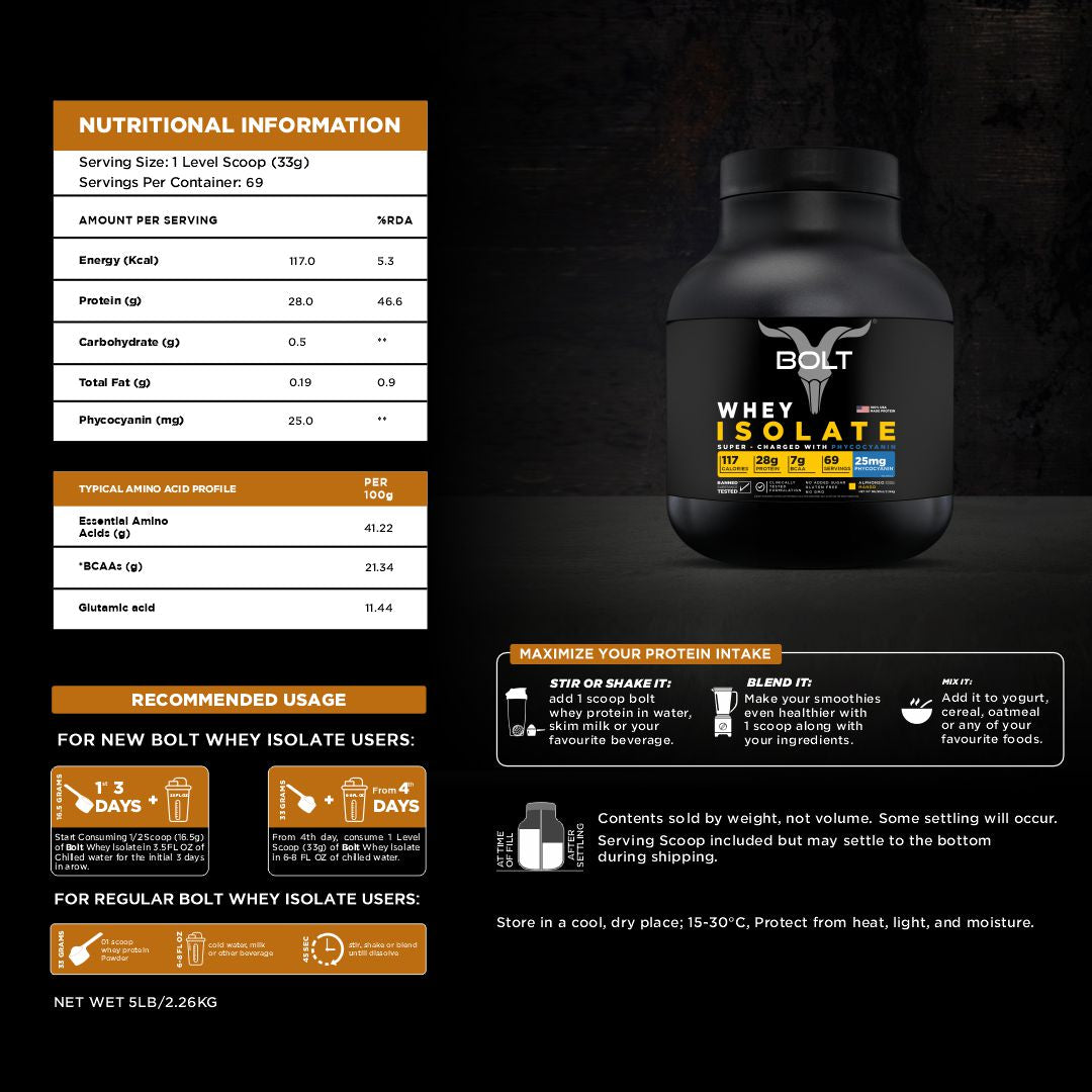 alphonso mango, whey protein isolate 