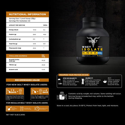 alphonso mango, whey protein isolate 