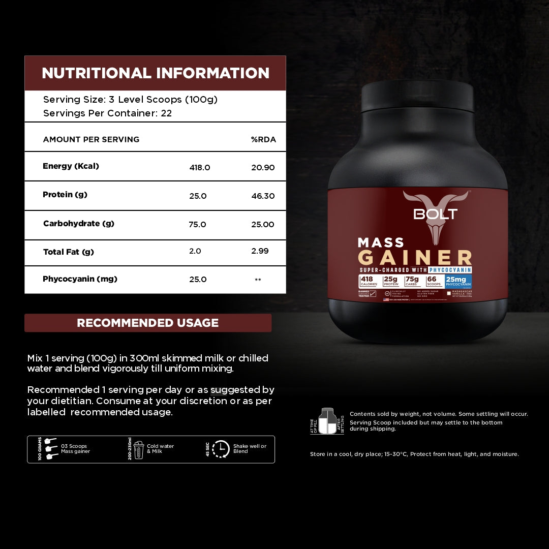 Mass & weight gainer