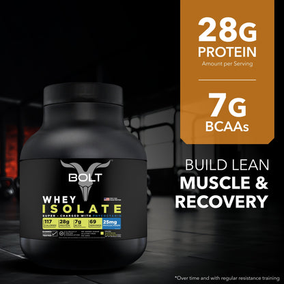 irani saffron pistachio, build lean muscle & recovery